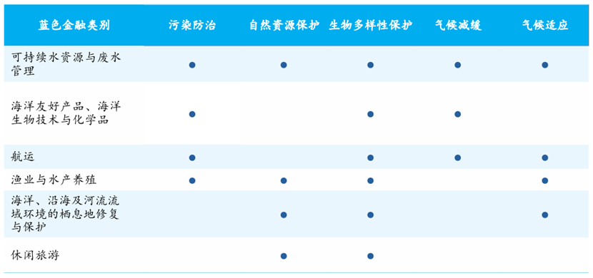 一張含有 文字, 螢幕擷取畫面, 字型, 數字 的圖片

AI 產生的內容可能不正確。