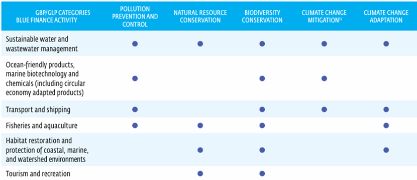 一張含有 文字, 螢幕擷取畫面, 字型, 數字 的圖片

AI 產生的內容可能不正確。