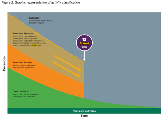 一張含有 文字, 螢幕擷取畫面, 平面設計, 作業系統 的圖片
AI 產生的內容可能不正確。